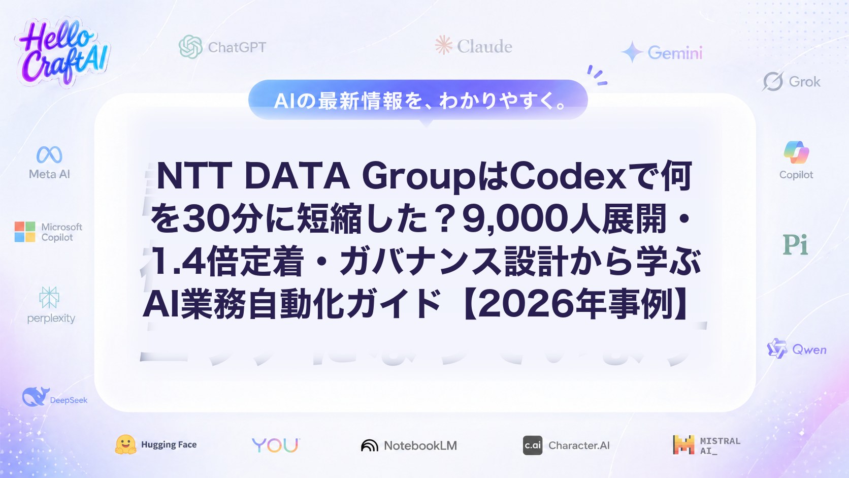 NTT DATA GroupはCodexで何を30分に短縮した？9,000人展開・1.4倍定着・ガバナンス設計から学ぶAI業務自動化ガイド【2026年事例】