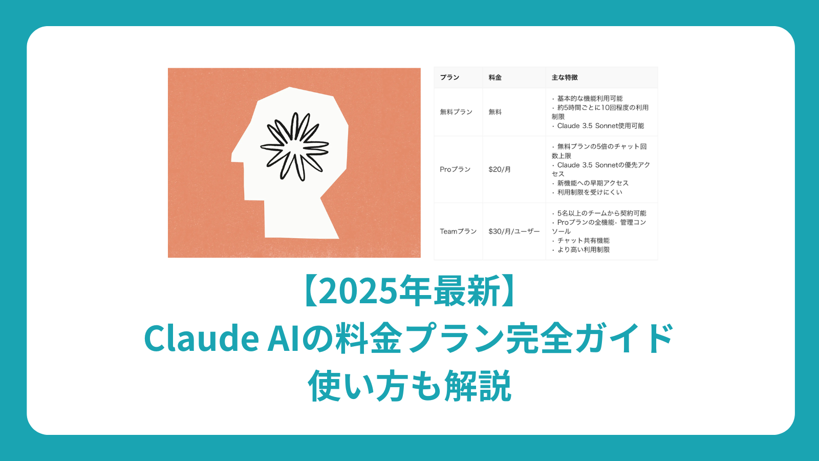 Claude AIの料金プラン徹底比較：無料版・Pro・Teamプランを初心者向けに解説