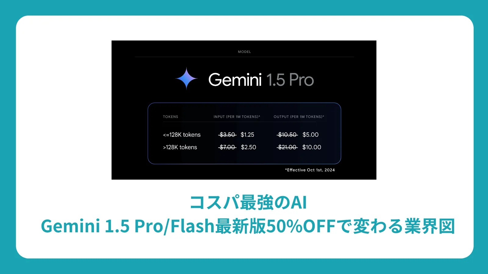 コスパ最強のAI：Gemini 1.5 Pro/Flash最新版50%OFFで変わる業界図